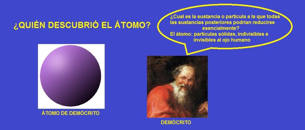 Resultado de imagen de el ÃÂ¡tomo de demÃÂ³crito