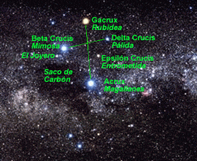 nombres de estrellas del universo