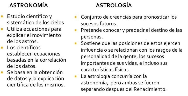 diferencia entre astrologia y astronomia