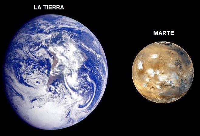 marte y la tierra