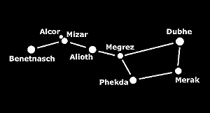 nombres de estrellas