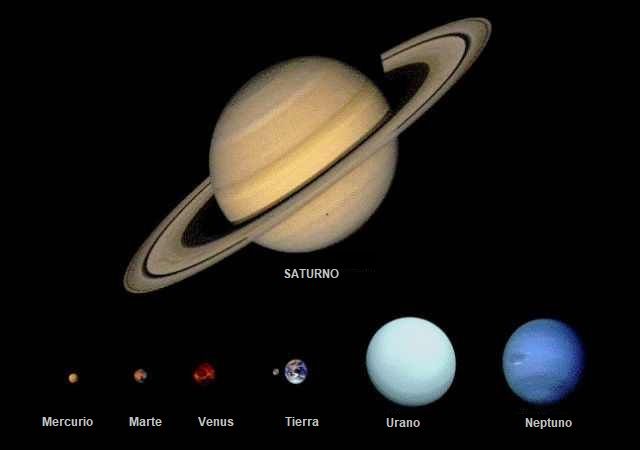 planetas y saturno