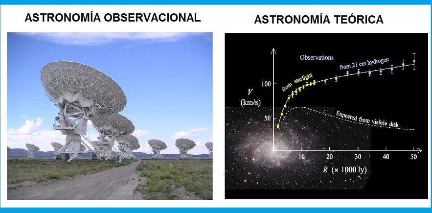 que estudia la astronomia