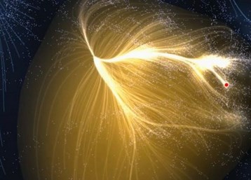 situacion via lactea