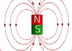 campo magnetico