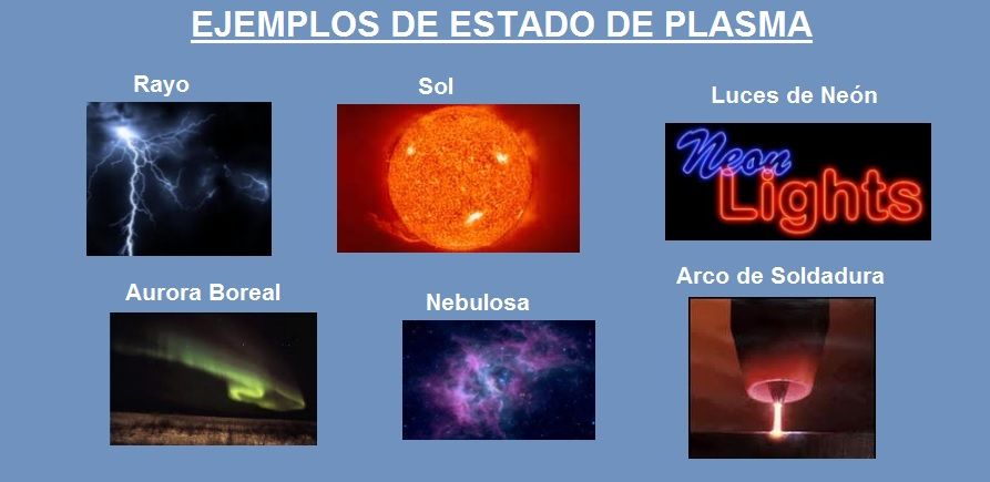 ejemplos de estado de plasma