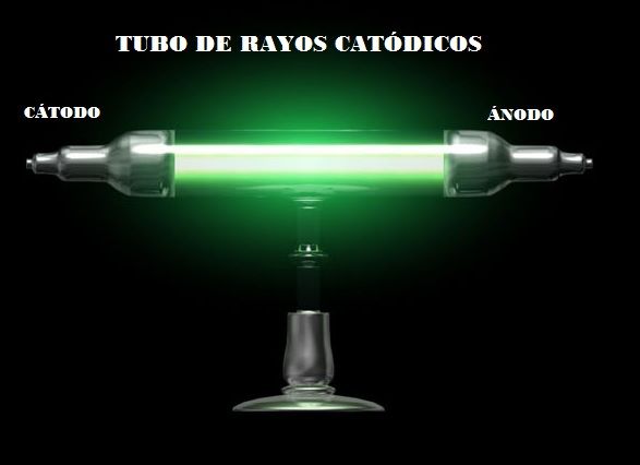 tubo de rayos catodicos