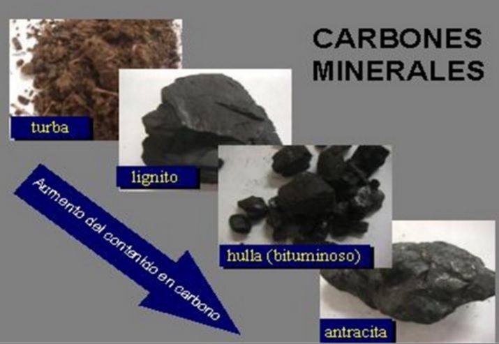 carbones