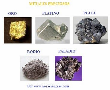 Metales Preciosos - Areaciencias