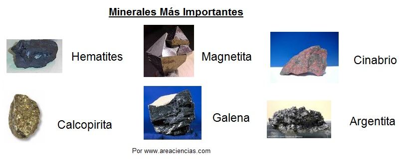 minerales mas importantes