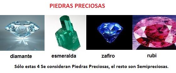 piedras preciosas