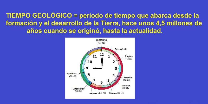 tiempo geologico definicion