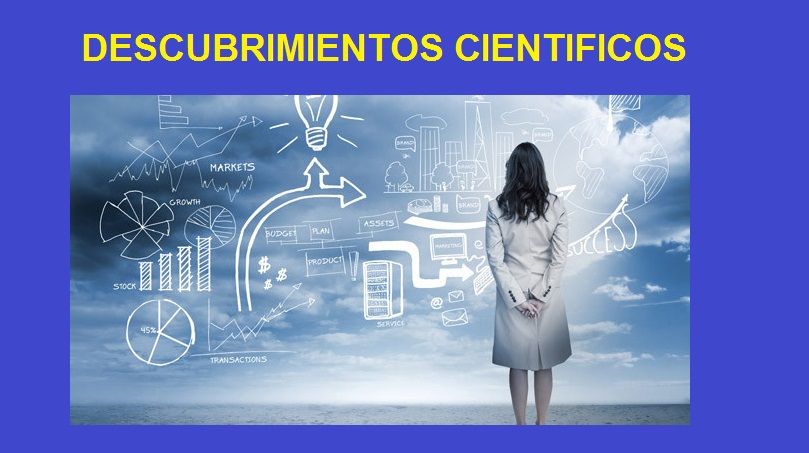 descubrimientos científicos