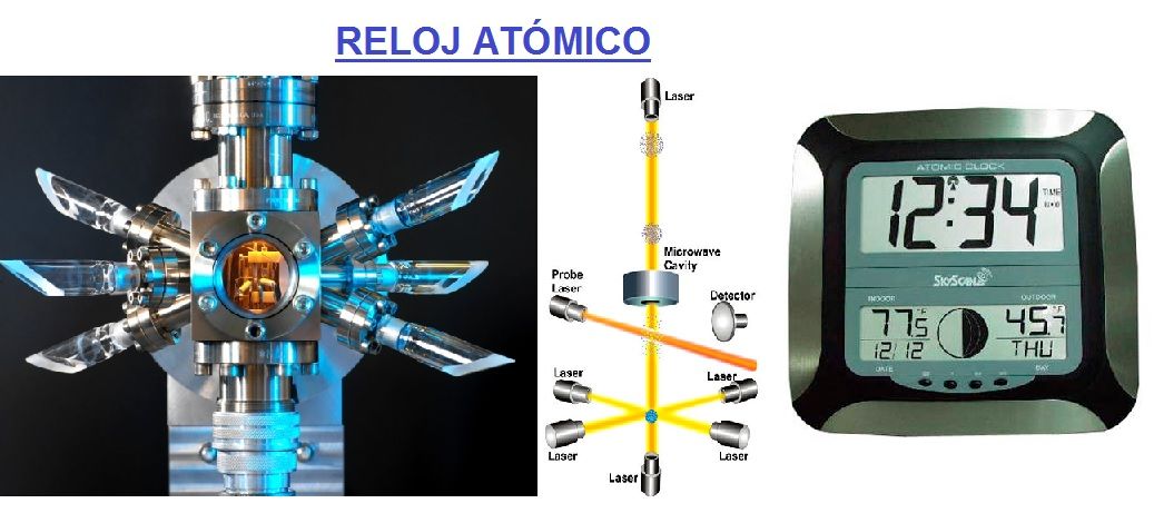 reloj atomico