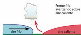 frente frio nubes