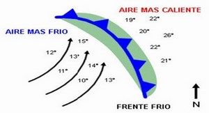 frente frio