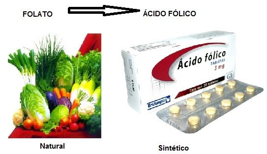 Cual es la mejor vitamina d