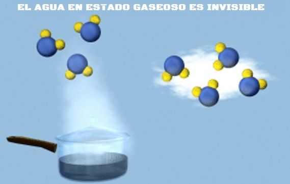 estado gaseoso del agua invisible