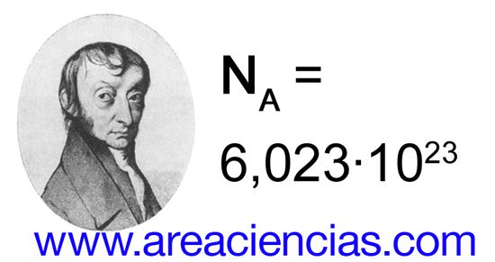 número de Avogadro