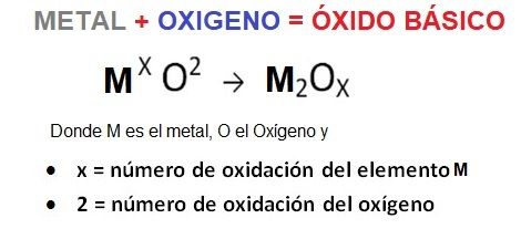 oxido basico