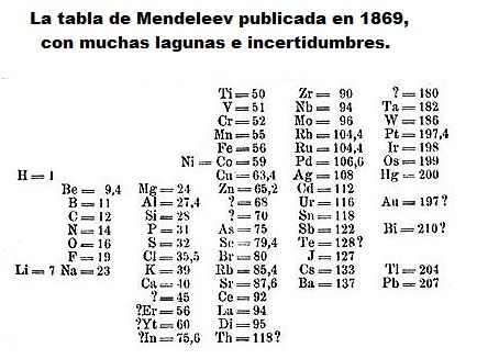 primera tabla periodica