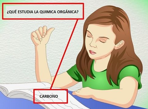 que estudia la quimica organica