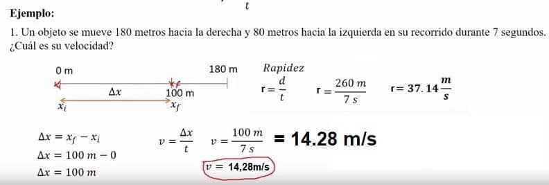 ejemplo rapidez velocidad ejercicio