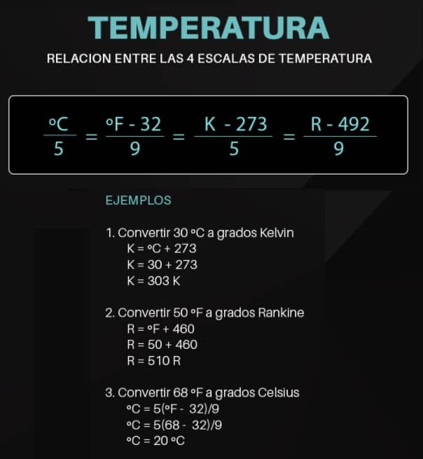 escalas temperatura conversión