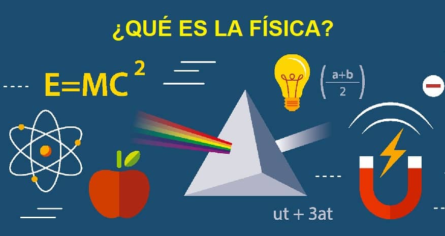 Qué es la Fisica? Ramas de la Fisica Aprende Facil