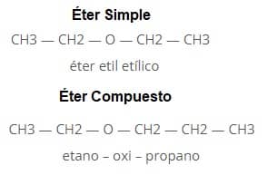 tipos de éter