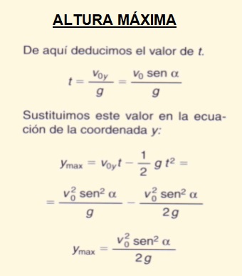 altura máxima tiro parabólico