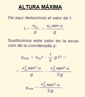 altura máxima tiro parabólico