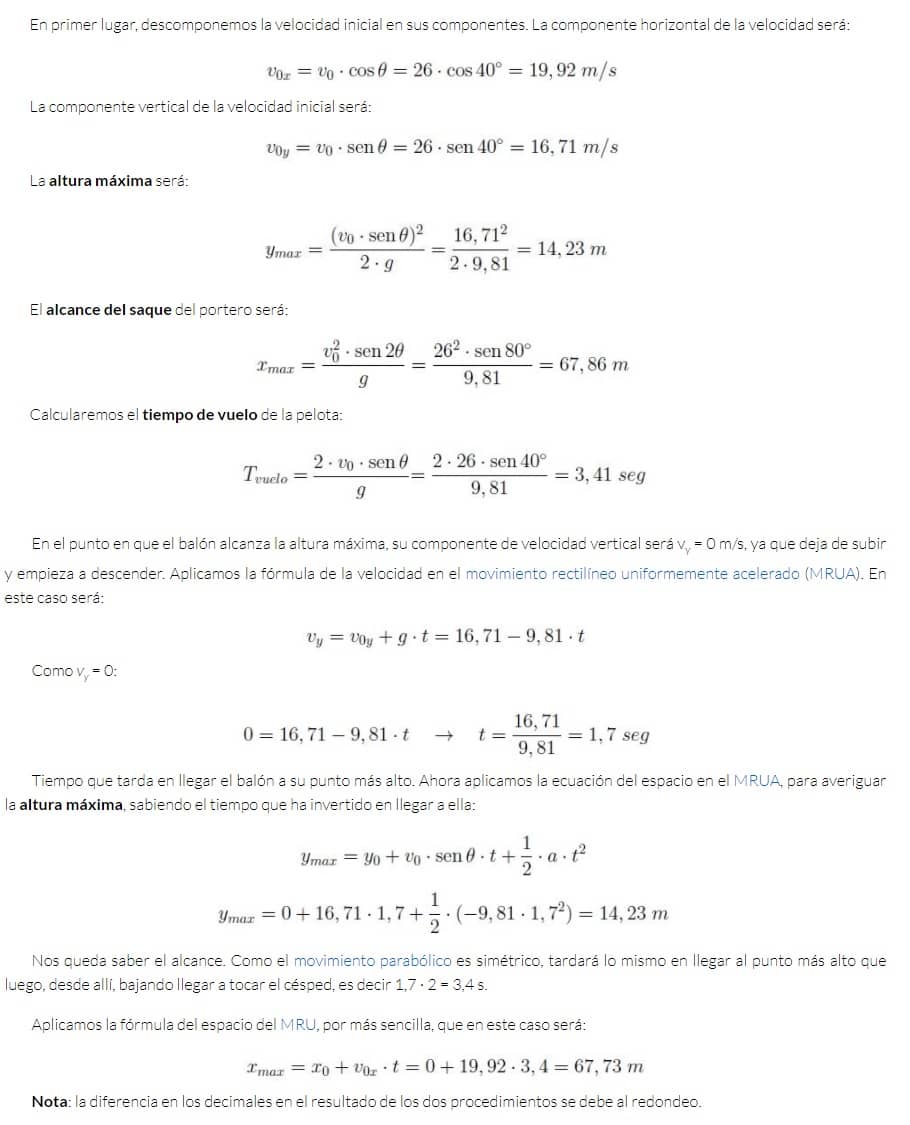 ejercicio tiro parabólico