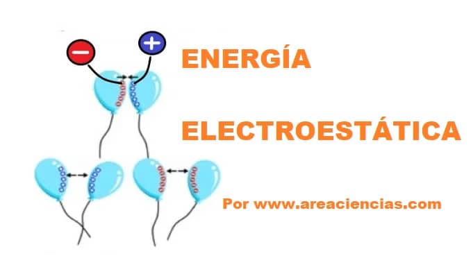 energía electroestática