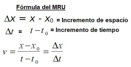 formula mru