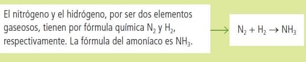 reacción química ejemplo