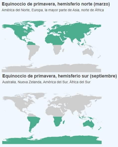 la primavera equinoccio y comienzo